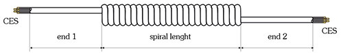 spiral cable, 3-, 4- and 5-pin